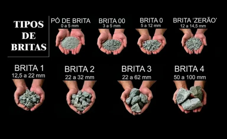 Brita